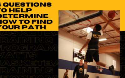 4 Questions to Help Determine How To Find Your Path