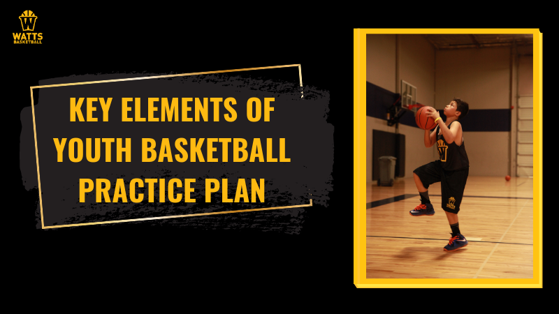 Basketball practice plan