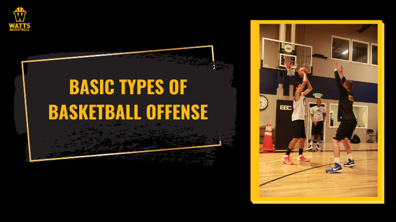 Types of basketball offense
