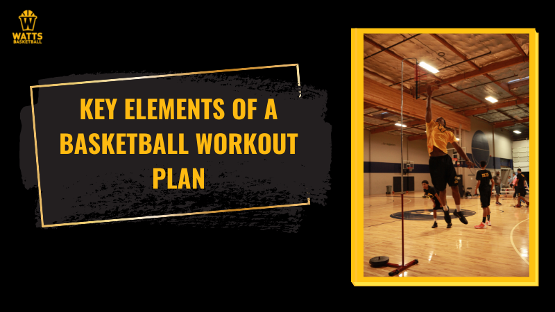basketball workout plan