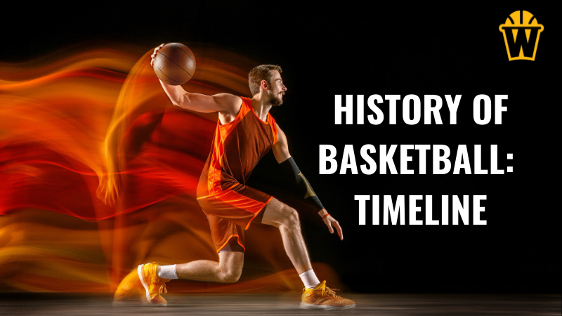 history of basketball timeline