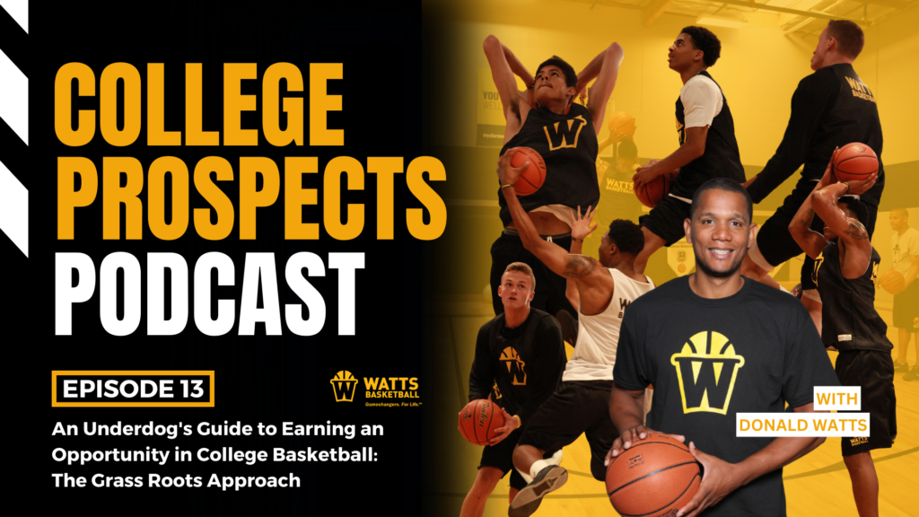 College prospects podcast cover with basketball action